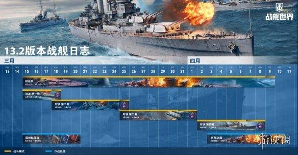 《战舰世界》13.2作战任务日历