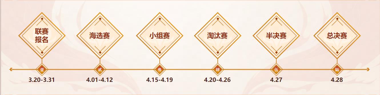 《新大话西游3》第四届“天下会武”报名正式开启！