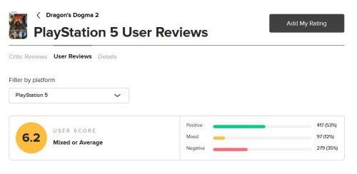 《龙之信条2》M站用户评分涨至6.2分 好评过半