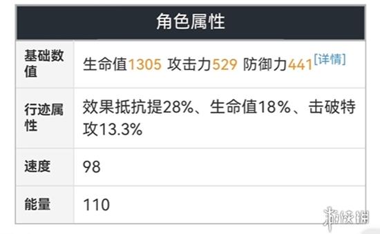 星穹铁道2.1四星奶妈「加拉赫」技能解析，角色培养