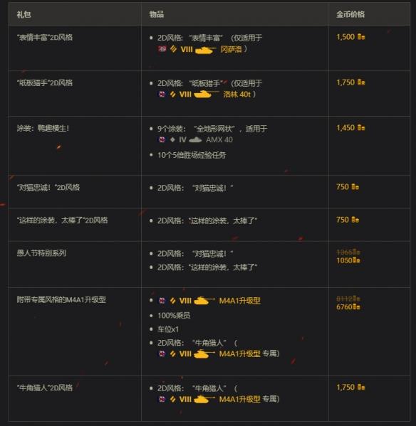 《坦克世界》愚人节特惠活动