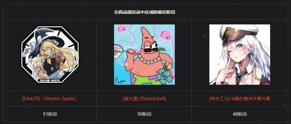 《战舰世界》机动战结果