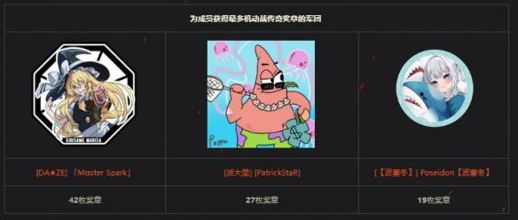 《战舰世界》机动战结果