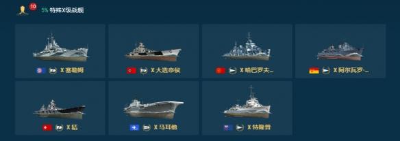 《战舰世界》“火力支援”高级补给箱重返军械库