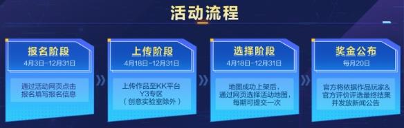 你做游戏，我出钱！Y3编辑器“创作星秀计划”正式开启！