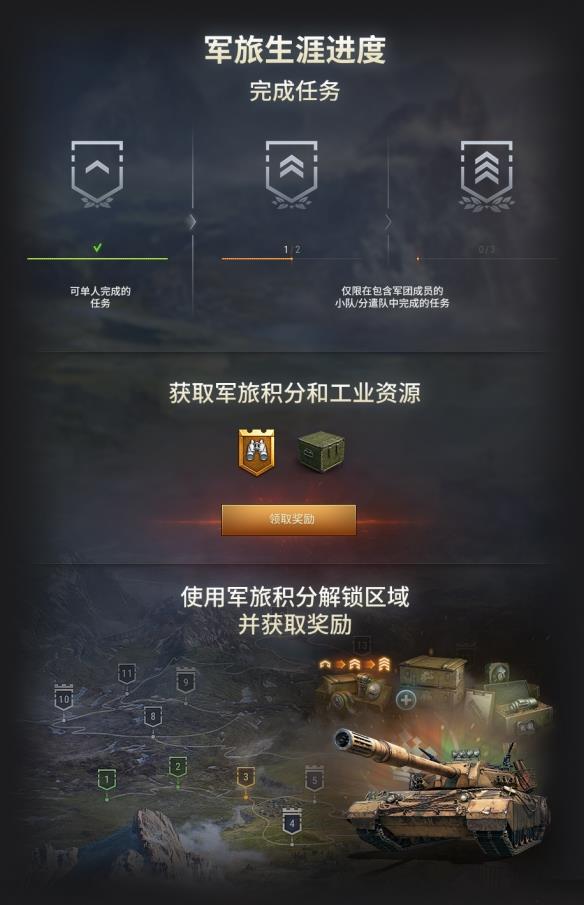 《坦克世界》加入经过重制的军旅生涯！