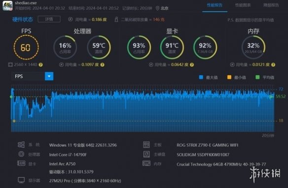 《射雕》2K，1080P流畅无压力！英特尔锐炫A750高性价比装机之选