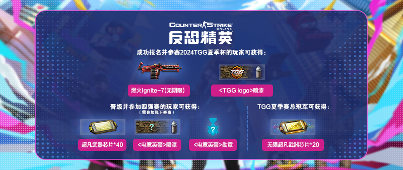 2024TGG夏季杯电竞盛宴即将掀起一股热潮！
