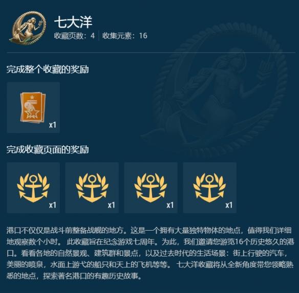 《战舰世界》现可随时完成索姆河战役收藏！