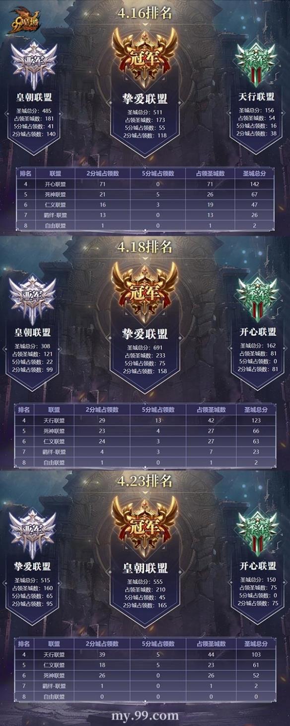 全民观赛，人人有奖！今夜助威《魔域》神域决战赢18888点魔石