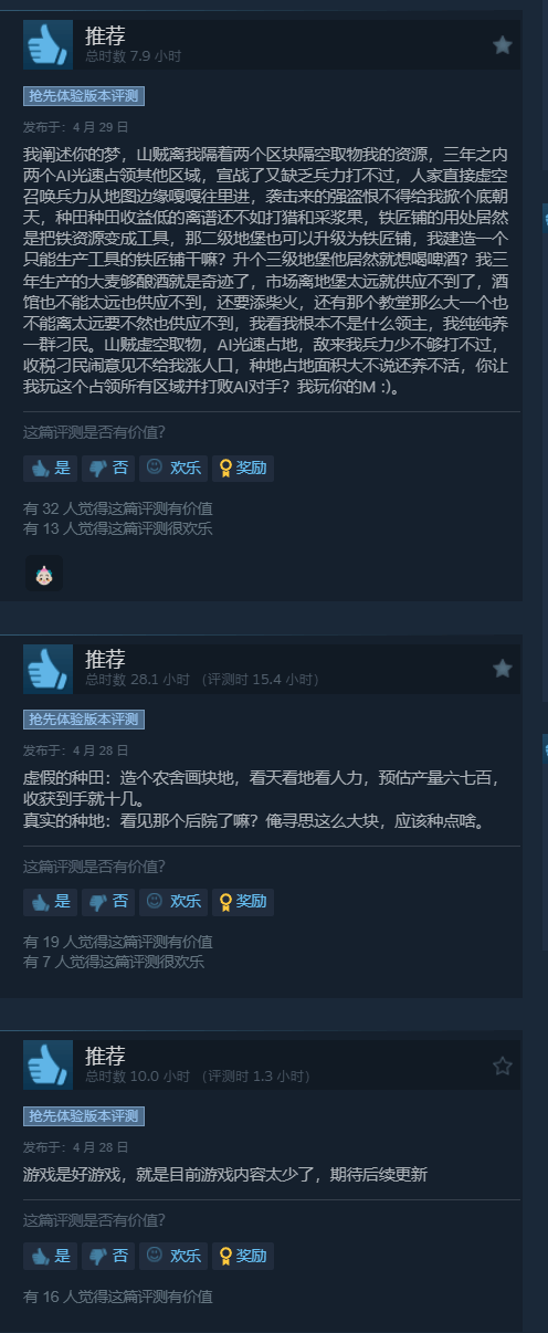 《庄园领主》Steam中文评价褒贬不一！好评率仅65%