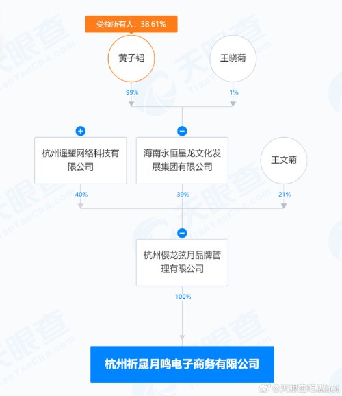 黄子韬投资电商公司完成注销 成立仅2个月