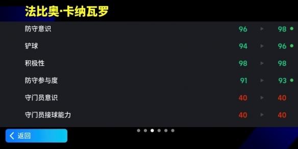 增能卡纳瓦罗登场，金球后卫再塑辉煌