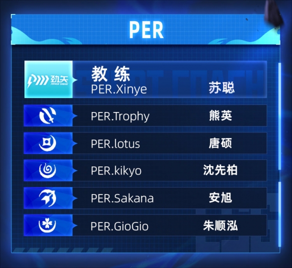 搅动风云,我自成光!OPL 2024夏季赛正式官宣