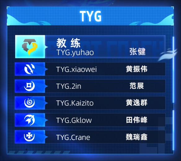 搅动风云,我自成光!OPL 2024夏季赛正式官宣