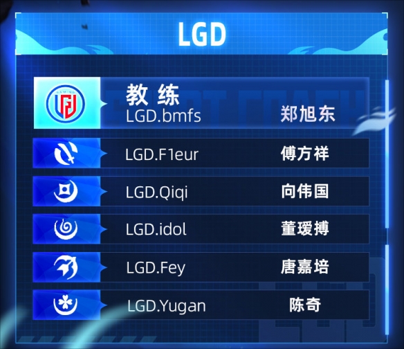 搅动风云,我自成光!OPL 2024夏季赛正式官宣