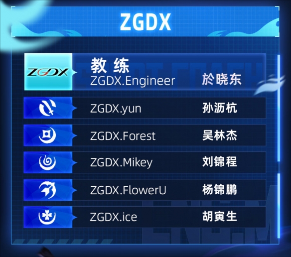 搅动风云,我自成光!OPL 2024夏季赛正式官宣