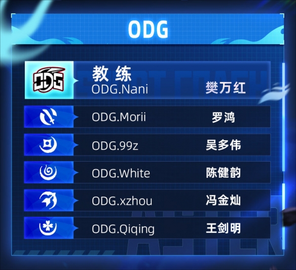 搅动风云,我自成光!OPL 2024夏季赛正式官宣