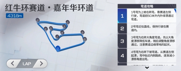 《巅峰极速》24S3赛季正式上线，我们都是中国车手！