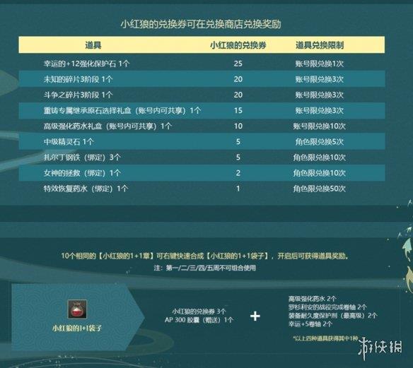 《洛奇英雄传》装备研磨&换装间今日更新 初夏新时装清爽上线