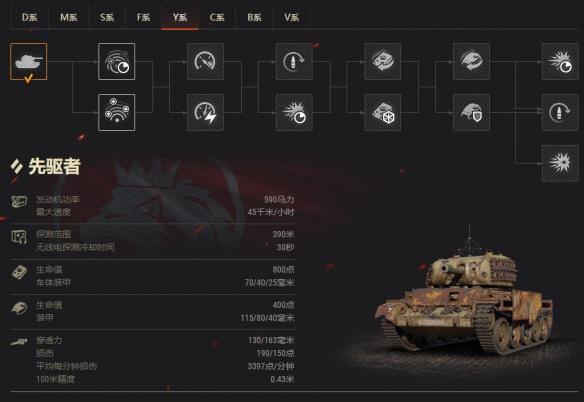 《坦克世界》钢铁猎手回归！