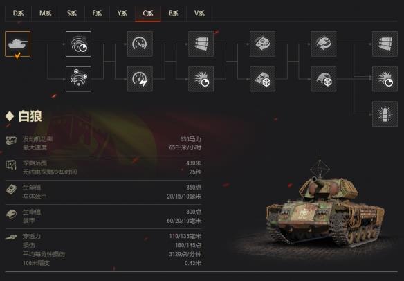 《坦克世界》钢铁猎手回归！