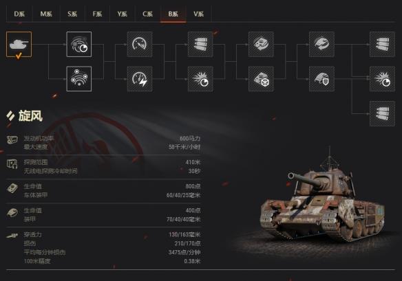 《坦克世界》钢铁猎手回归！