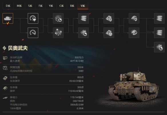 《坦克世界》钢铁猎手回归！