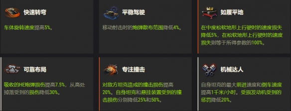 《坦克世界》全新乘员特长系统：早期测试