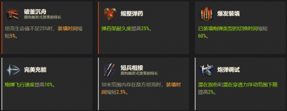 《坦克世界》全新乘员特长系统：早期测试