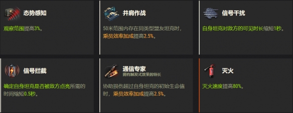 《坦克世界》全新乘员特长系统：早期测试