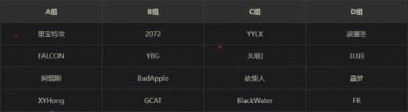 战火重燃，《坦克世界》首届天梯战赛事今晚打响！