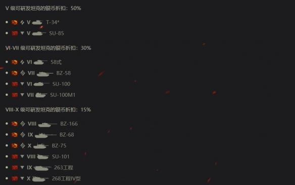 《坦克世界》进阶轨迹：BZ-75和268工程IV型