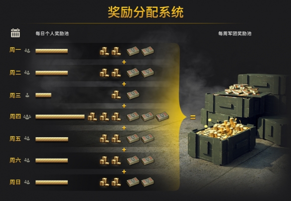 《坦克世界》领土战第6赛季现已开启！