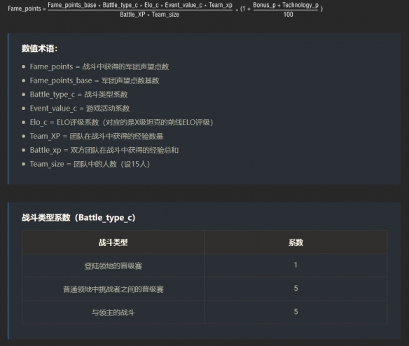 《坦克世界》领土战第6赛季现已开启！