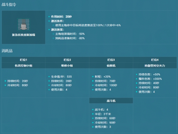 《战舰世界》海军猛兽：威斯康星