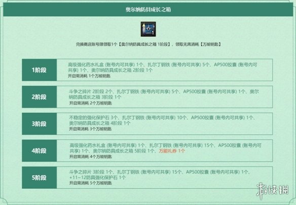 《洛奇英雄传》万能钥匙掉落 助你全方位成长