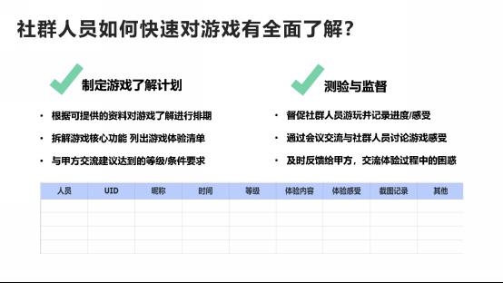 译禾 Yeehe 确认参展 2024 ChinaJoy BTOB 商务洽谈馆，精彩不容错过！