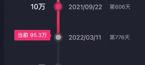 百度副总裁5天涨粉百万引热议：被扒出账号系购买