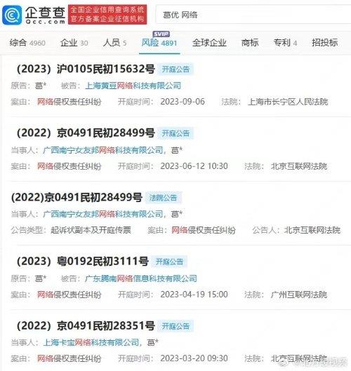 葛优再因葛优躺配图获赔 要求道歉及赔偿经济损失