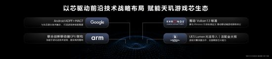 玩游戏选天玑！联发科天玑游戏技术推动游戏生态高速发展