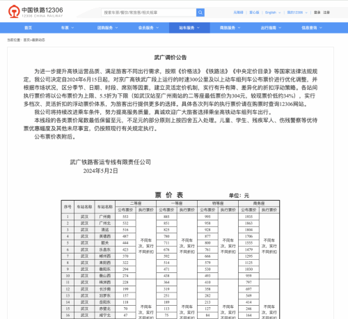 最高涨约20%！官方回应4条高铁票价调整