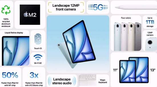 苹果发布会：iPadAir起售4799元 iPadPro起售8999元