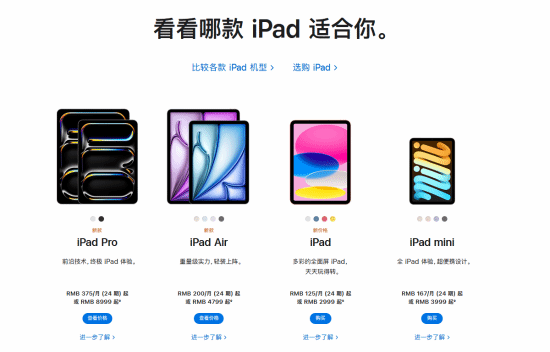 iPad 10系列起售价降至2999元！你会入手吗？