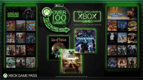 分析师谈Xbox战略转变:开始让游戏登陆对手平台来赚钱
