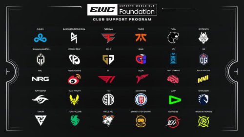 电竞世界杯设立基金会支持俱乐部 LGD、WBG入选