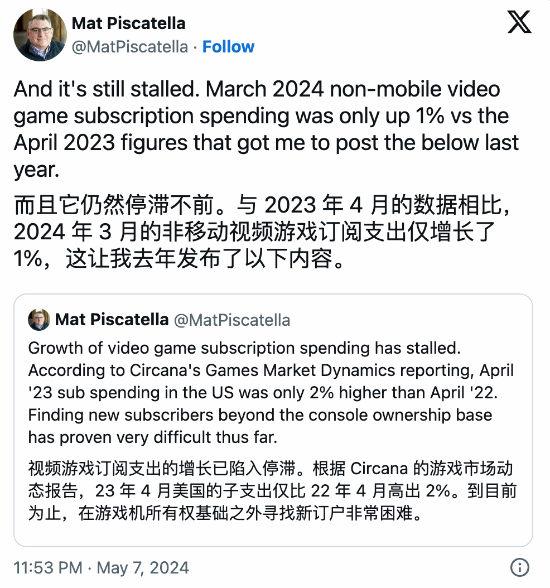 晨报:游戏订阅服务增长停滞 《三角洲》战役实机首曝