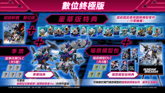《高达破坏者4》定档宣传片公开 8月29日发售！