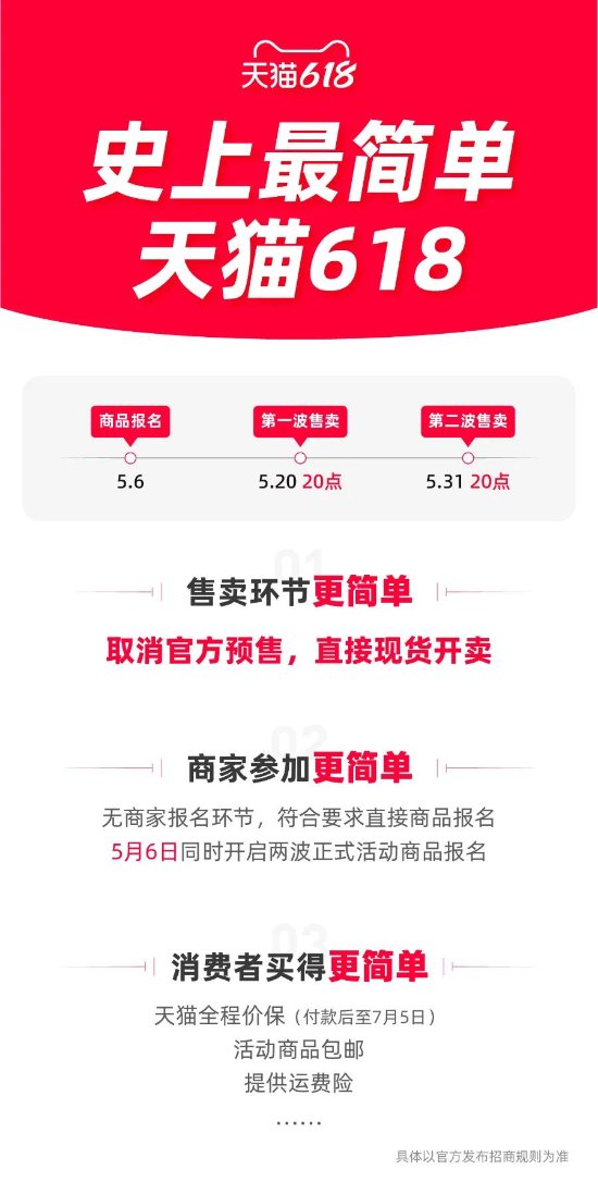 淘宝618取消预售机制：让消费者简单买、放心买