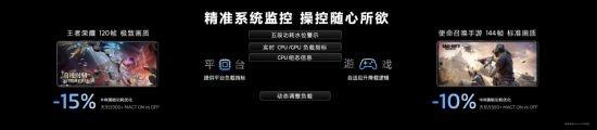 联发科天玑开发者大会召开：携手顶级行业伙伴 定义下一代移动游戏画质标杆